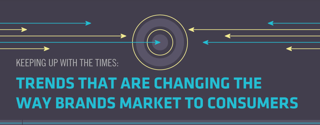 Trends That Are Changing The Way Brands Market To Consumers